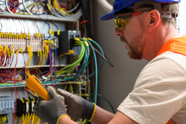 Best Electrical System Inspection  in Robinson, TX